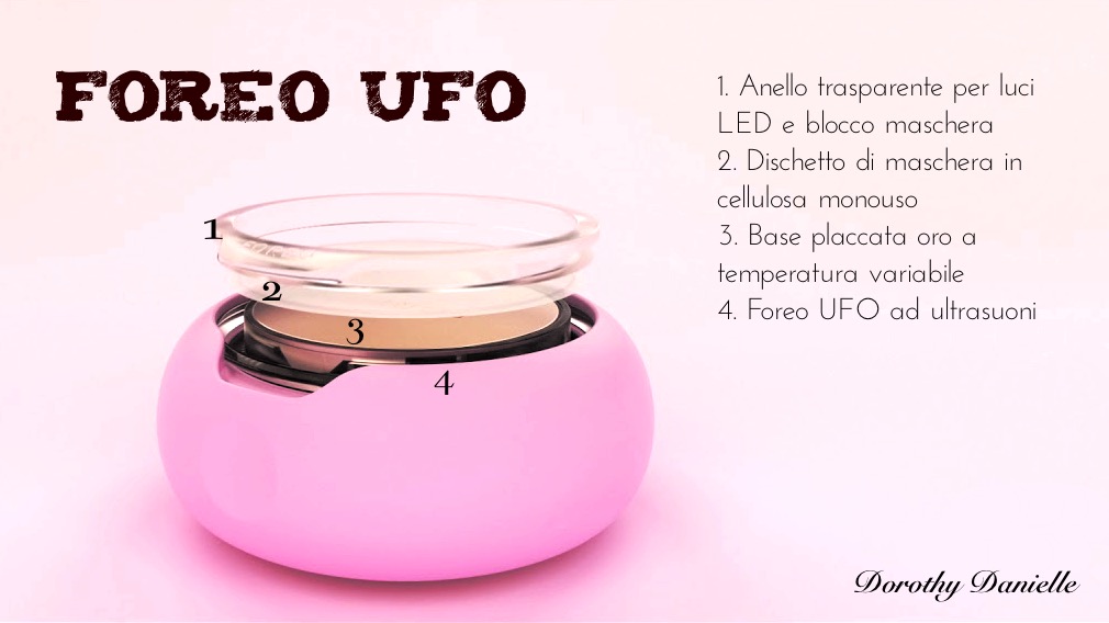 Foreo-ufo-funziona-opinione-recensione-prezzo-significato